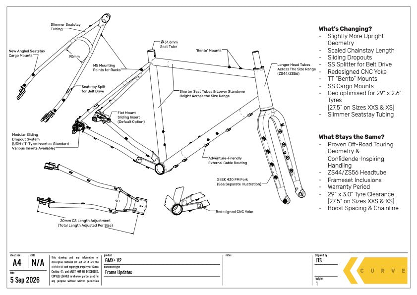 GMX+ V2 Titanium Frameset